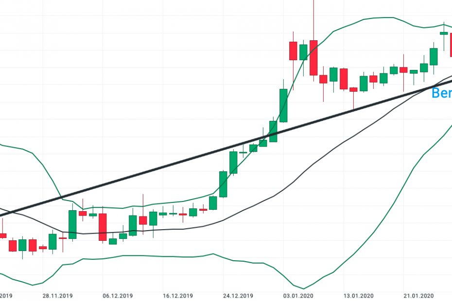 entrada_estrategian2_SaraSTEM